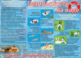 Памятка по безопасности на водных объектах Памятка по безопасности на водных объектах.